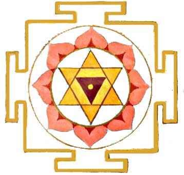 Plik:Bagalamukhi yantra.jpg